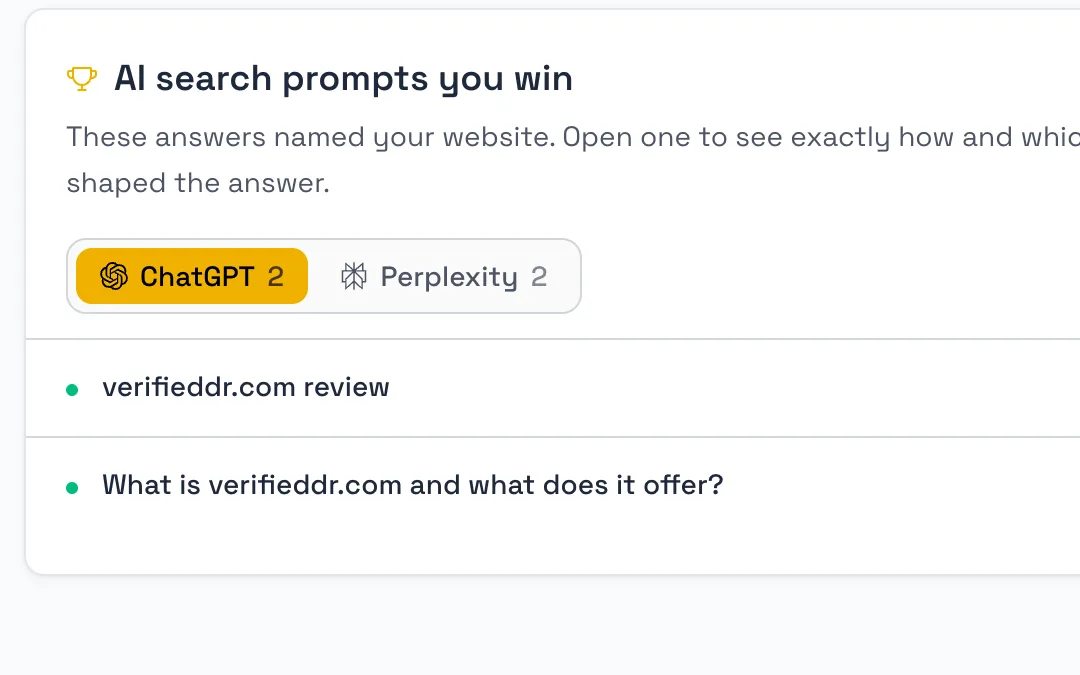 The Wins tab: buyer questions where AI named verifieddr.com, split by ChatGPT and Perplexity, each one opening to the full answer