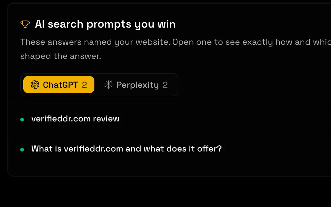 The Wins tab: buyer questions where AI named verifieddr.com, split by ChatGPT and Perplexity, each one opening to the full answer